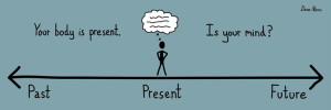 is-your-mind-present